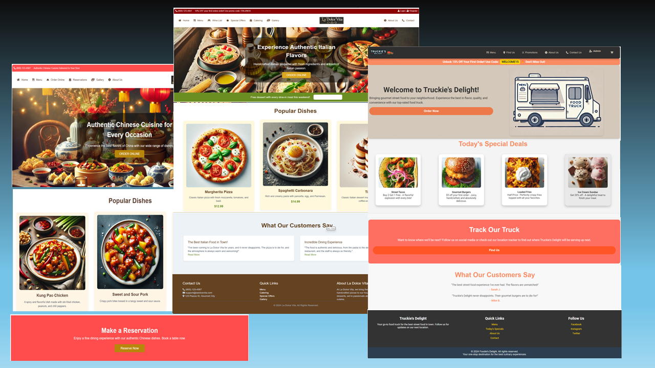 Restaurant Digital Platform Image