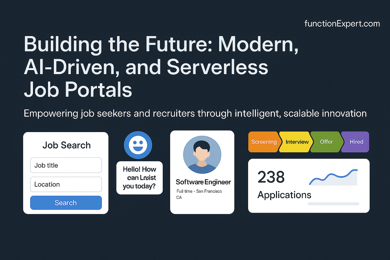 Job portal UI preview - left half