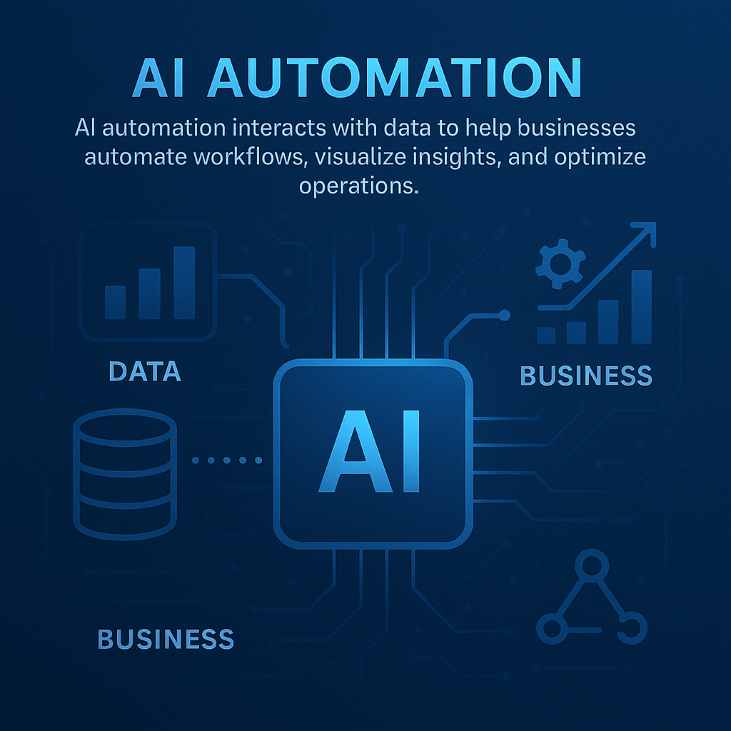 AI-Powered Business Platform Interface